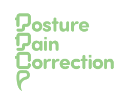 Posture Pain Correction, Parramatta, NSW
